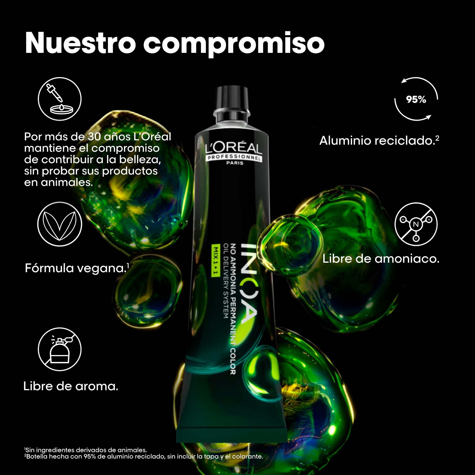 Tinte INOA de L’Oréal Professionnel y sus beneficios